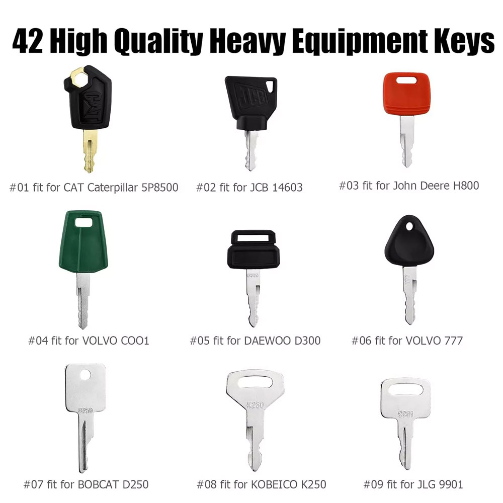 42-клавишный ключ зажигания дл – обзор и цена Heavy Equipment Keys Master Set
