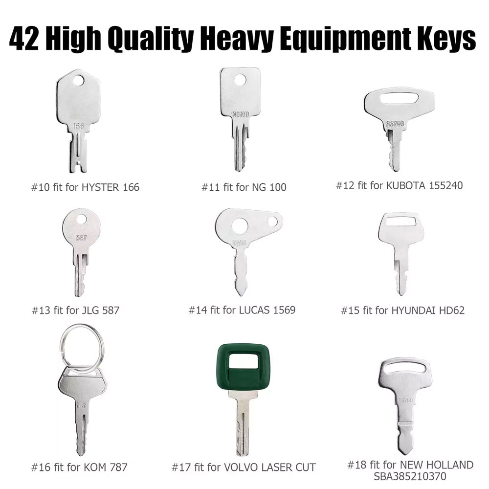 42-клавишный ключ зажигания дл – обзор и цена Heavy Equipment Keys Master Set