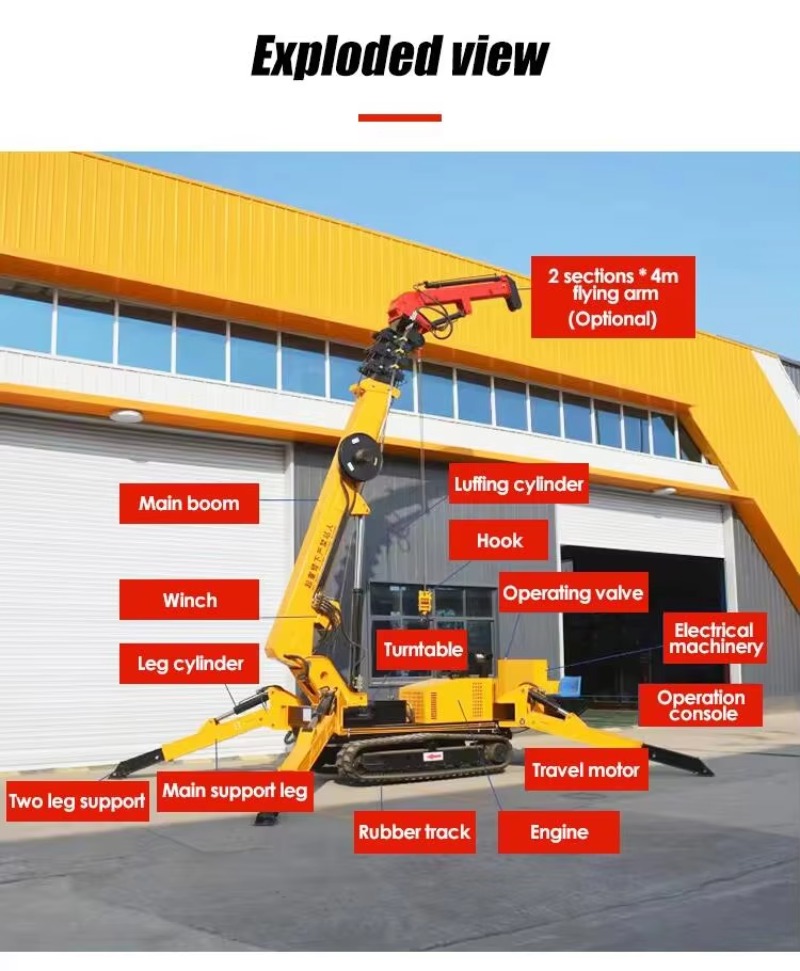 8-тонный гидравлический мини-к – обзор и цена Heavy Equipment For Construction